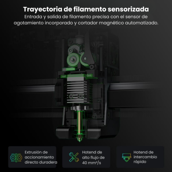 Creality K2 Combo